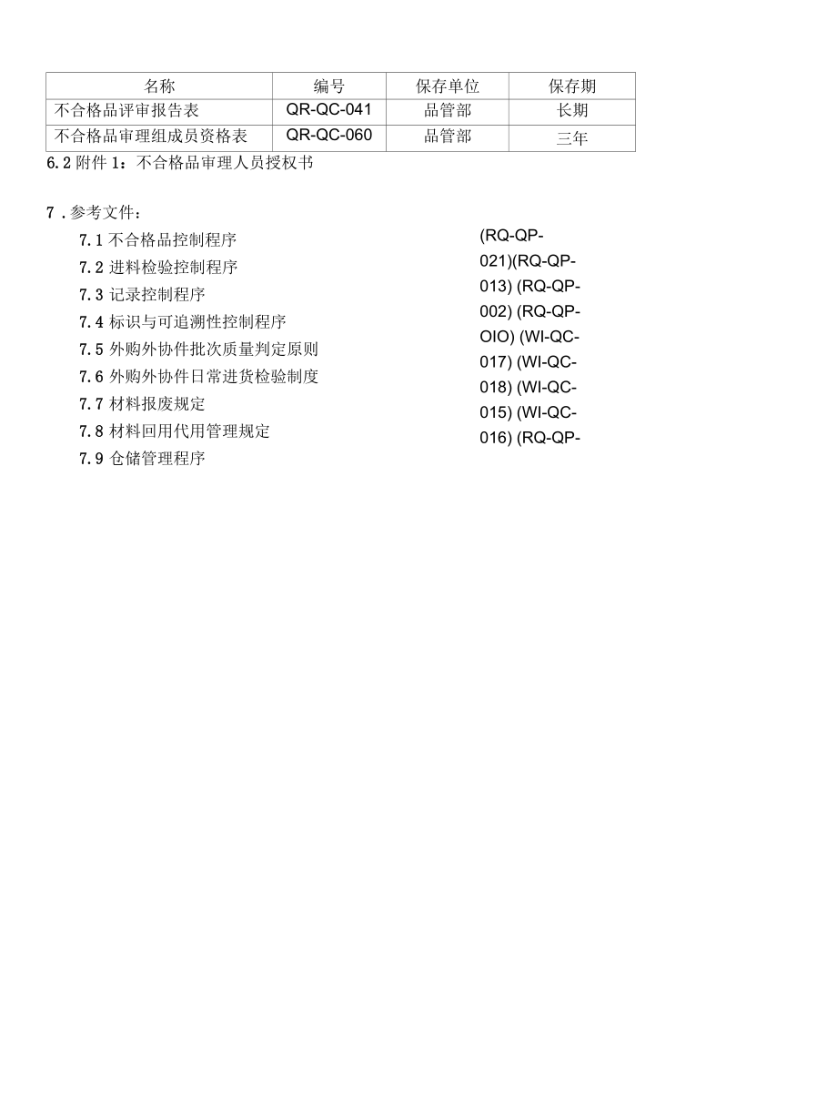 不合格品审理规定.docx_第3页