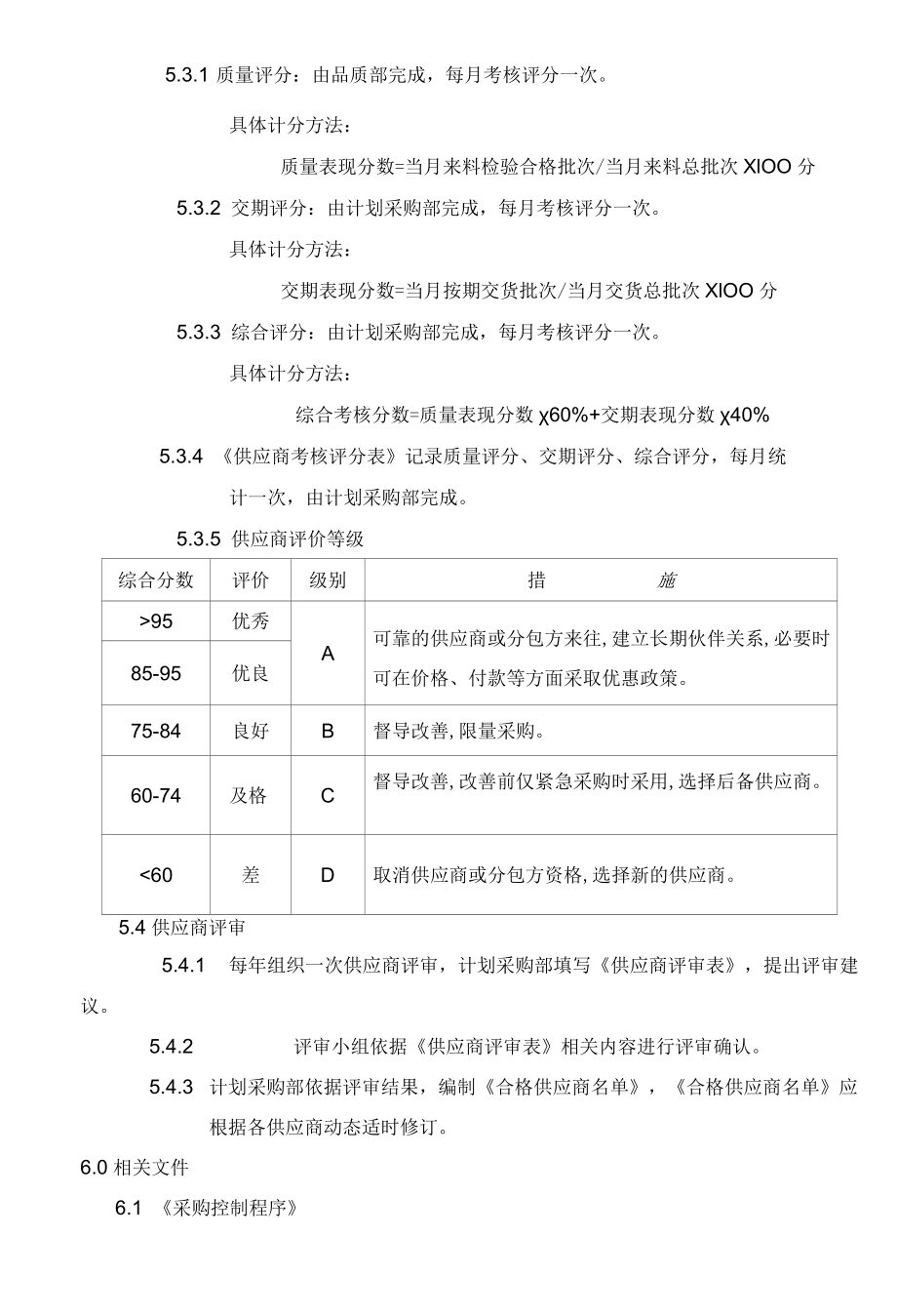 供应商控制程序.docx_第2页