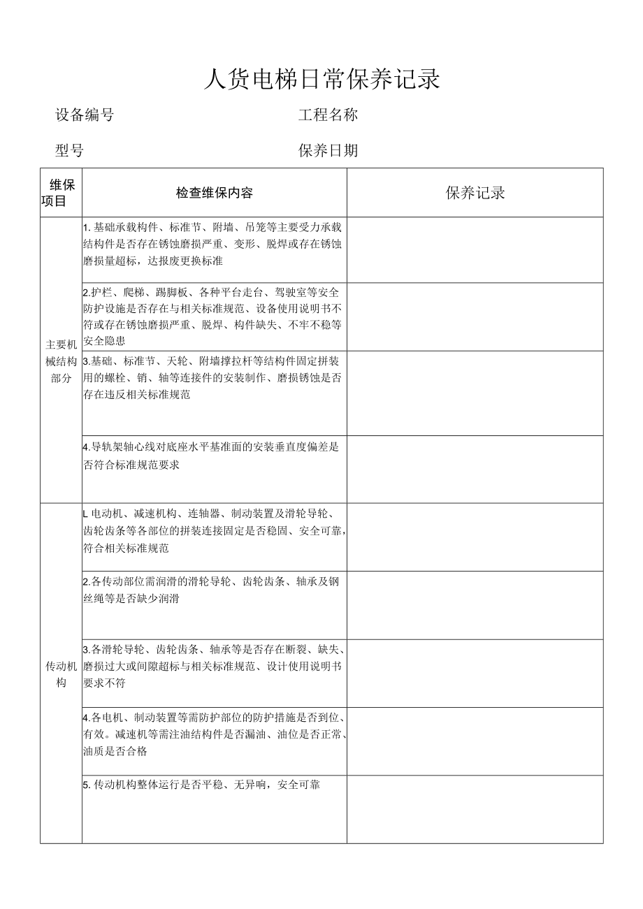 人货电梯日常保养记录.docx_第1页