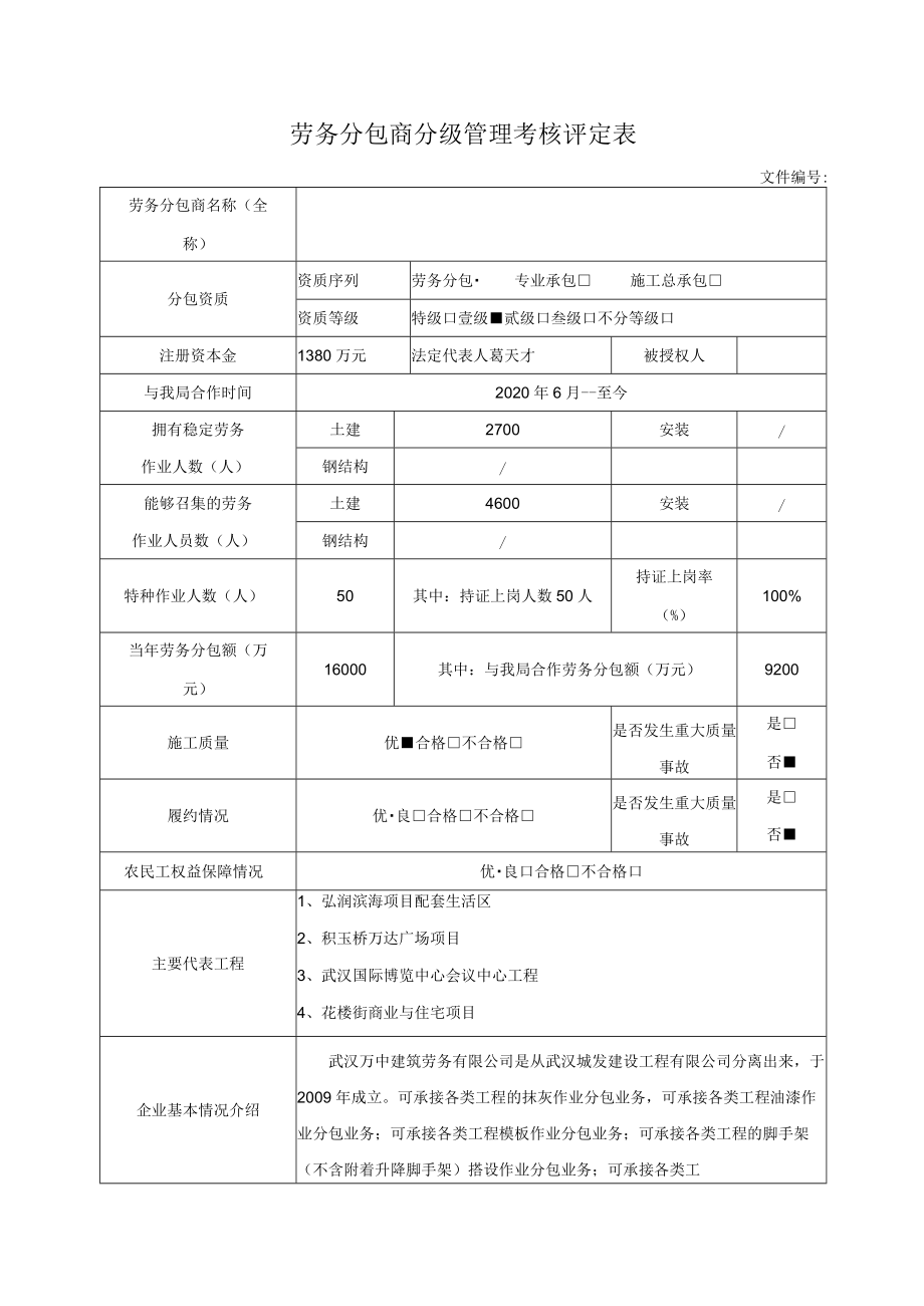 劳务分包商分级管理考核评定表.docx_第1页