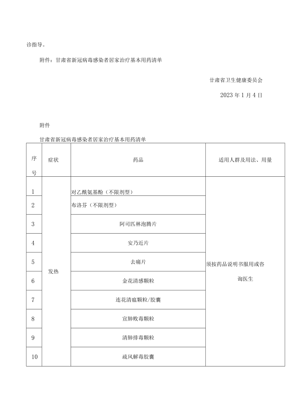 甘肃省卫生健康委员会关于公布甘肃省新冠病毒感染者居家治疗基本用药清单的通知.docx_第2页