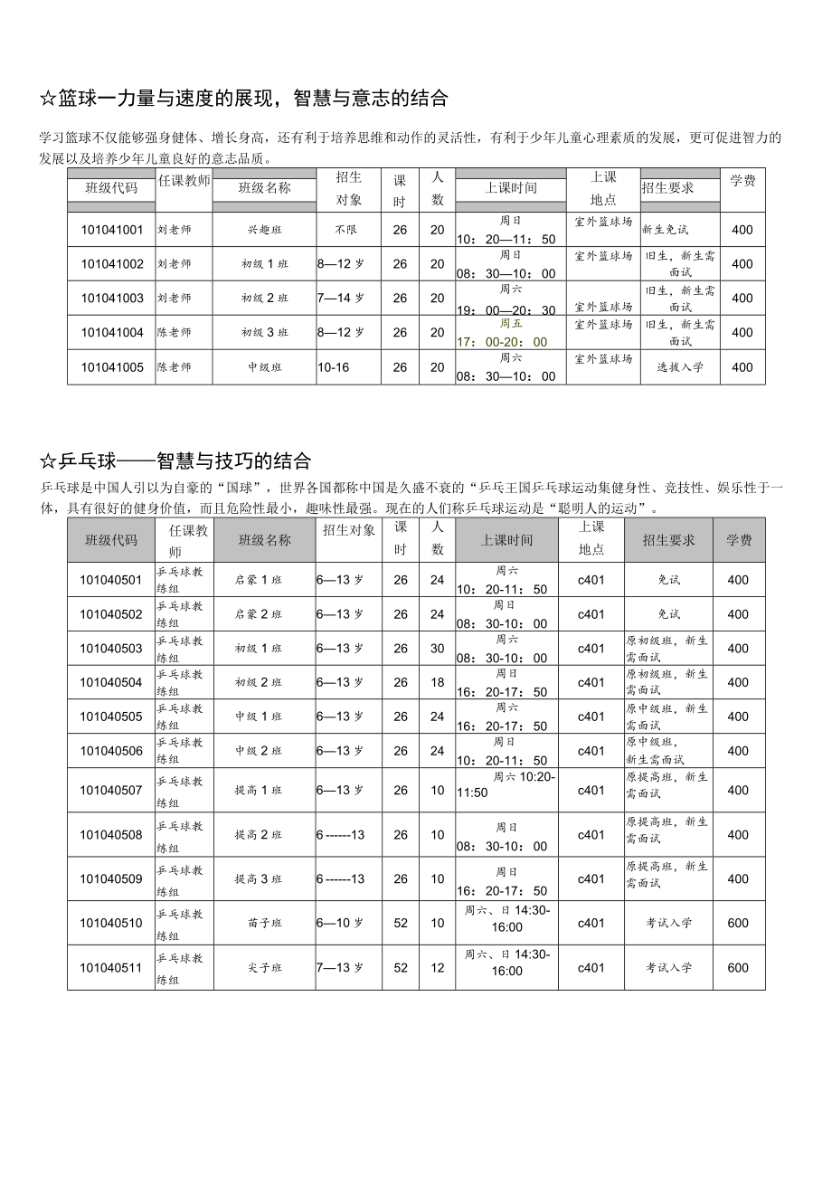 体育类培训项目.docx_第3页