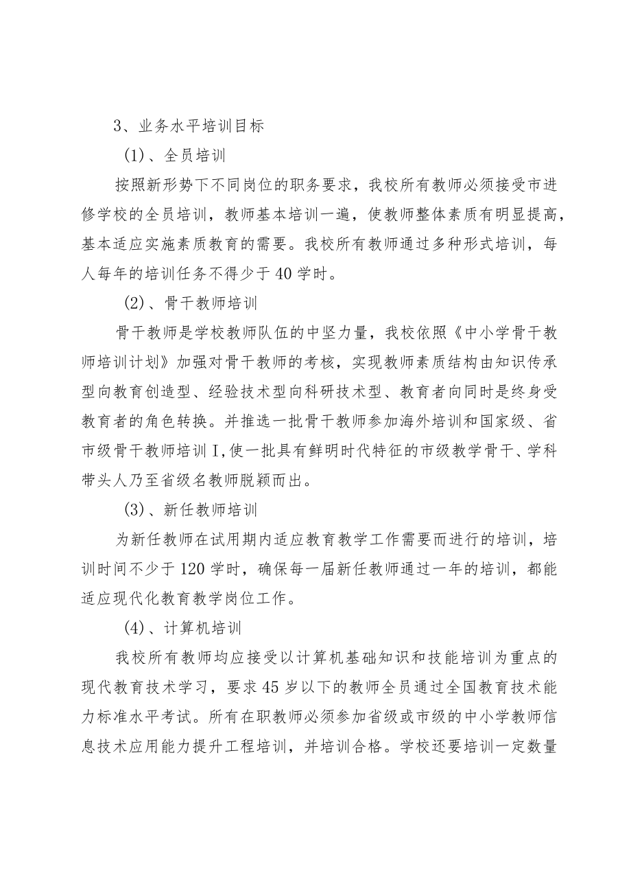 教师继续教育管理制度（学校通用）.docx_第2页