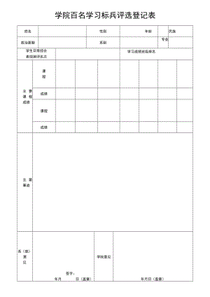 学院百名学习标兵评选登记表.docx