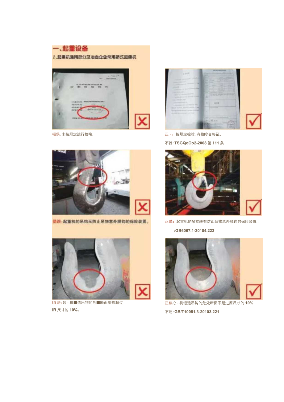 二百个个现场隐患图片正误对照.docx_第2页