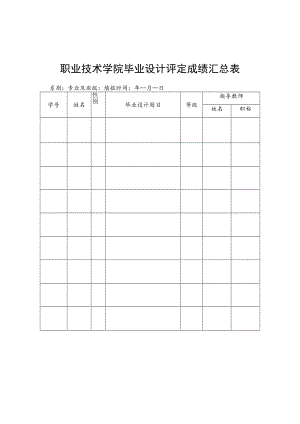 职业技术学院毕业设计评定成绩汇总表.docx