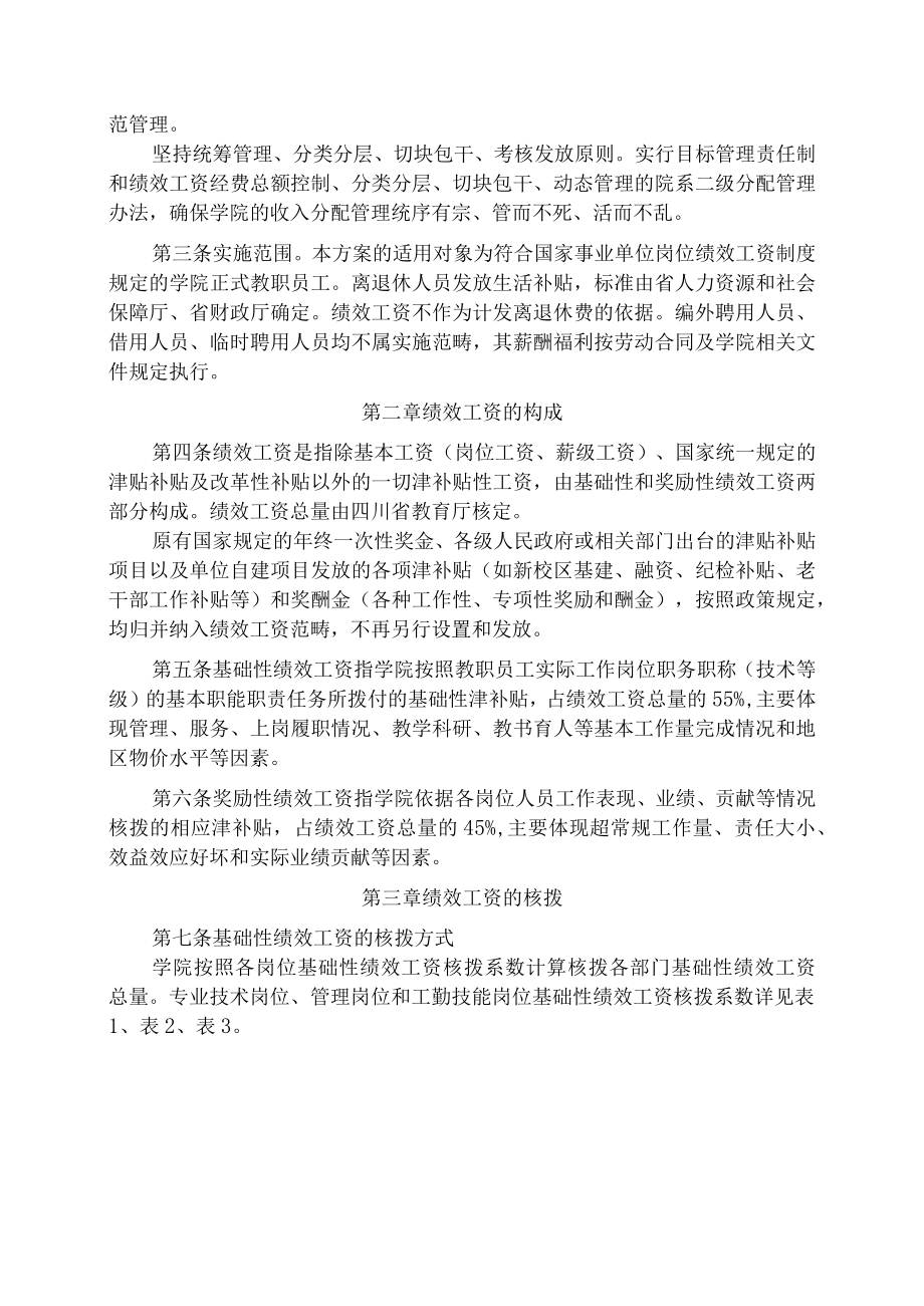 XXX学院绩效工资分配实施方案(修订.docx_第2页