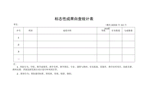 标志性成果自查统计表.docx