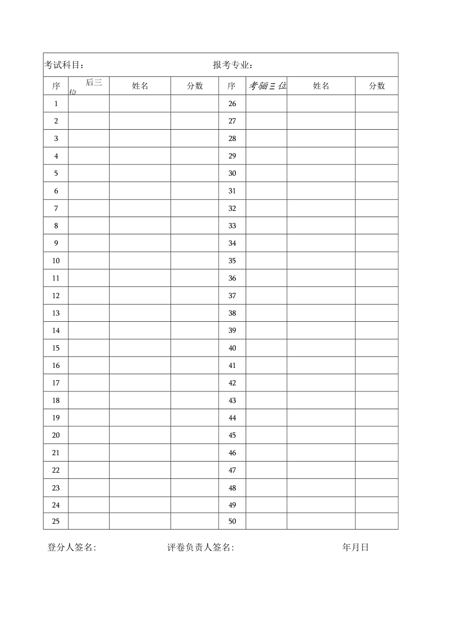 招收攻读硕士学位研究生入学考试成绩登记表.docx_第2页