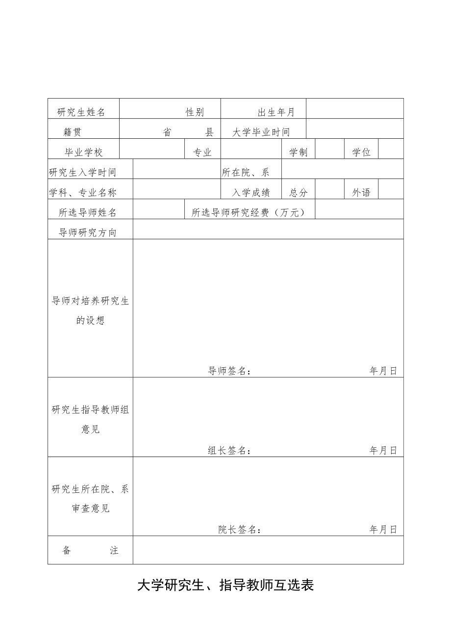 大学研究生、指导教师互选表.docx_第1页