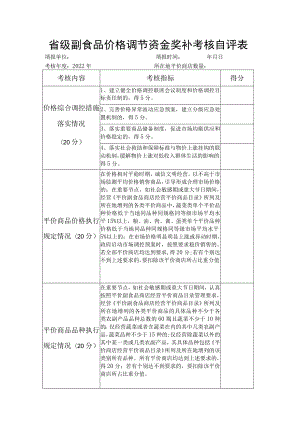 省级副食品价格调节资金奖补考核自评表.docx