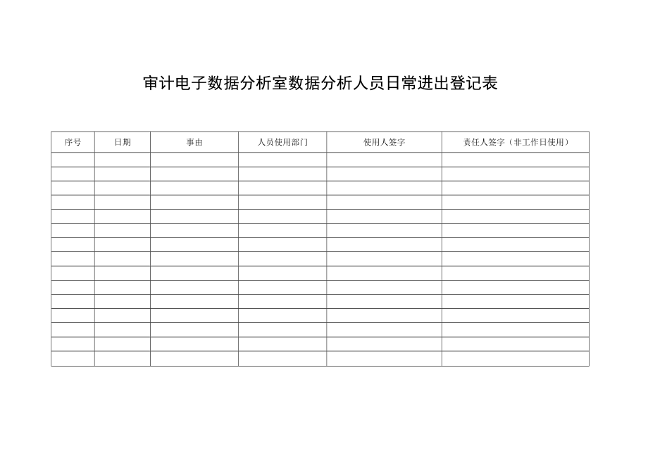 审计电子数据分析室数据分析人员日常进出登记表.docx_第1页