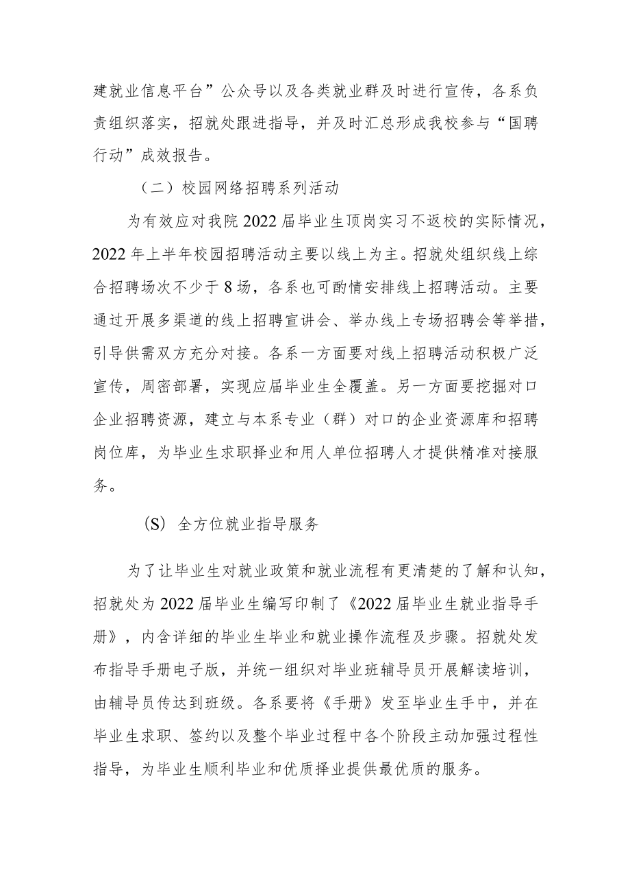 学院2022年毕业生就业服务专项行动方案.docx_第2页