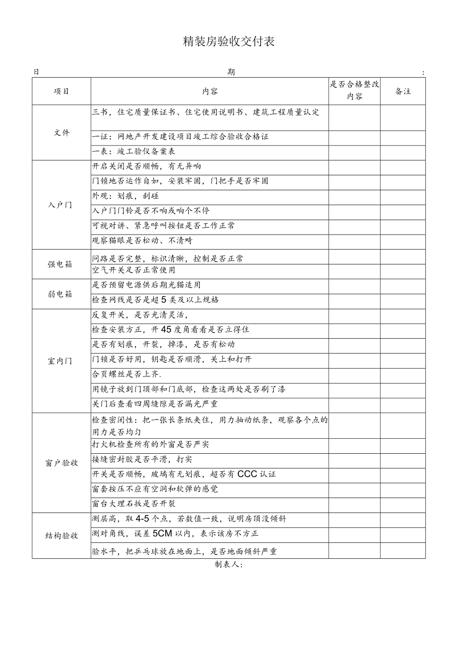 精装房验收交付表.docx_第1页