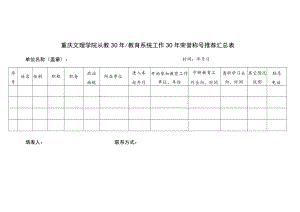 重庆文理学院从教30年教育系统工作30年荣誉称号推荐汇总表.docx