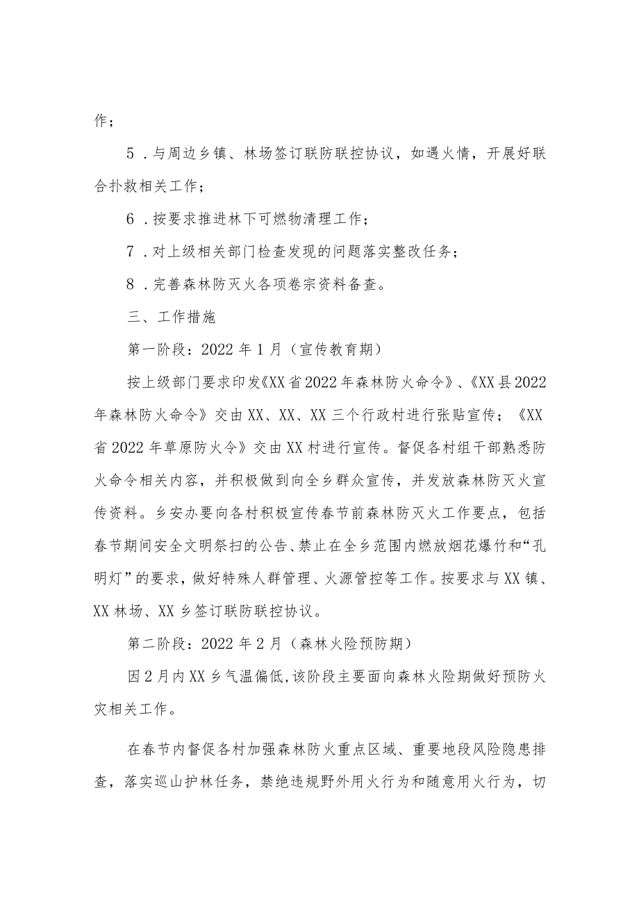 XX乡2022年森林防灭火工作方案.docx_第2页