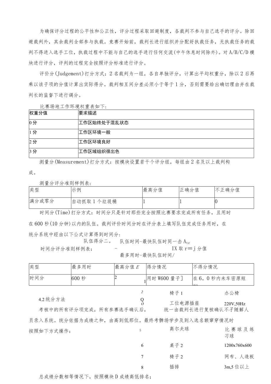 金砖国家职业技能大赛安徽省选拔赛移动机器人赛项竞赛规程.docx_第3页