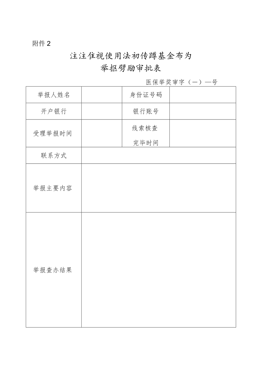 违法违规使用医疗保障基金行为举报奖励审批表.docx_第1页