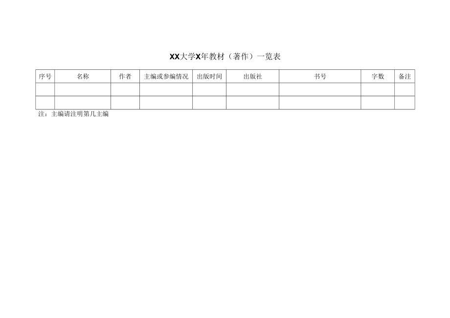 XX大学X年教材（著作）一览表.docx_第1页