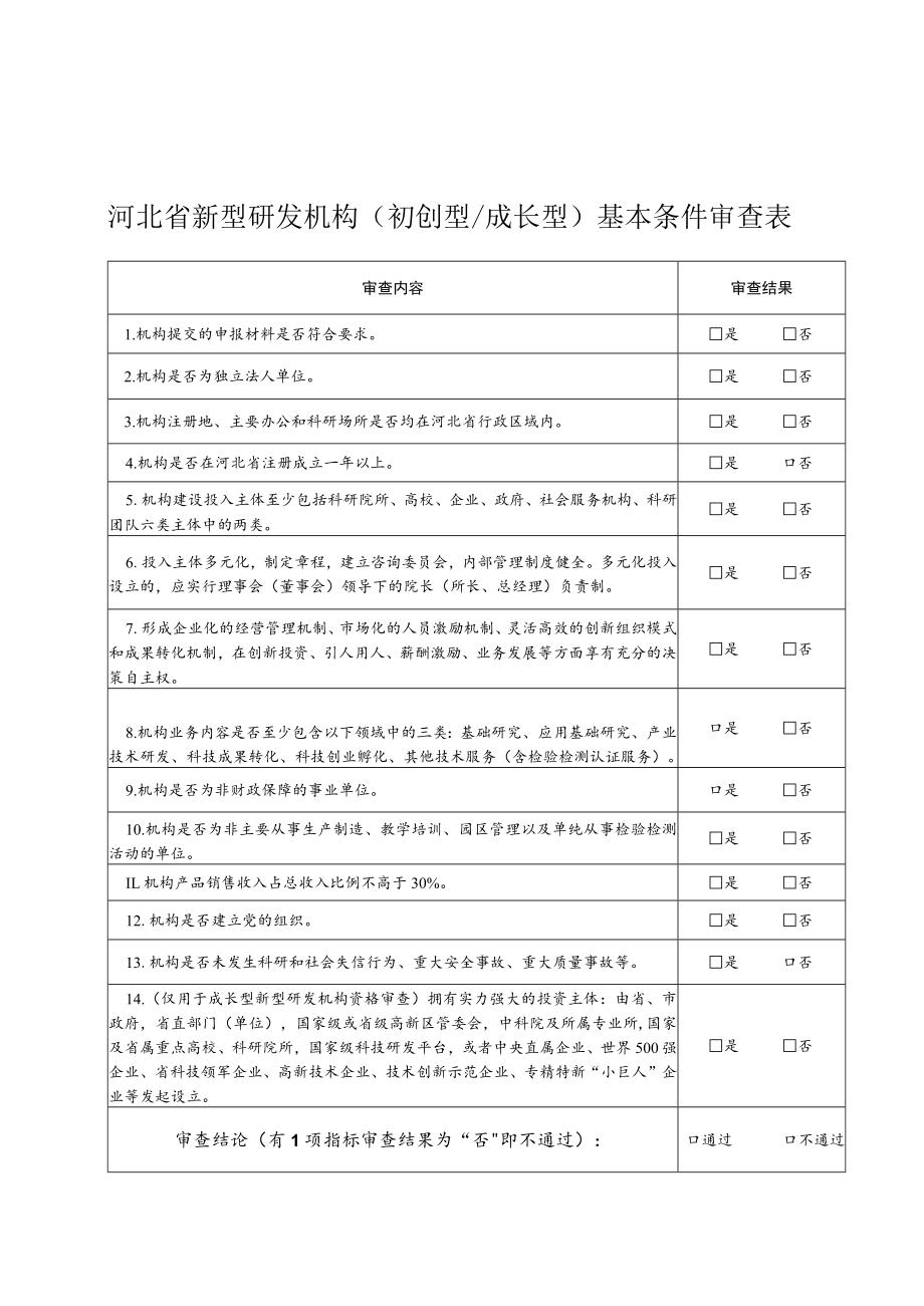 河北省新型研发机构基本条件审查表、绩效评价指标.docx_第1页