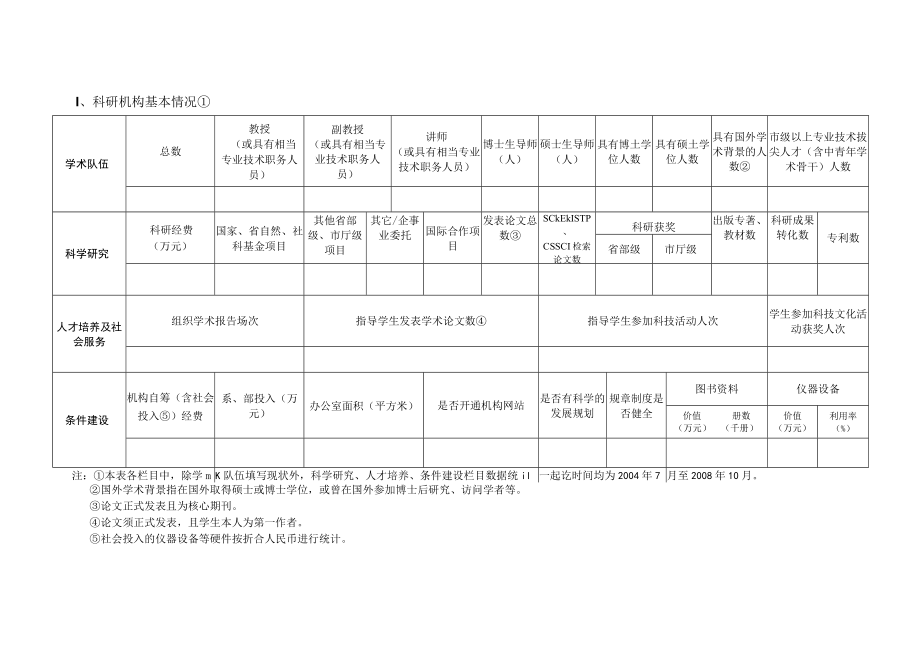 山东省泰山学院科研机构考核表.docx_第3页