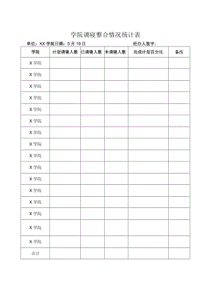 学院调寝整合情况统计表.docx