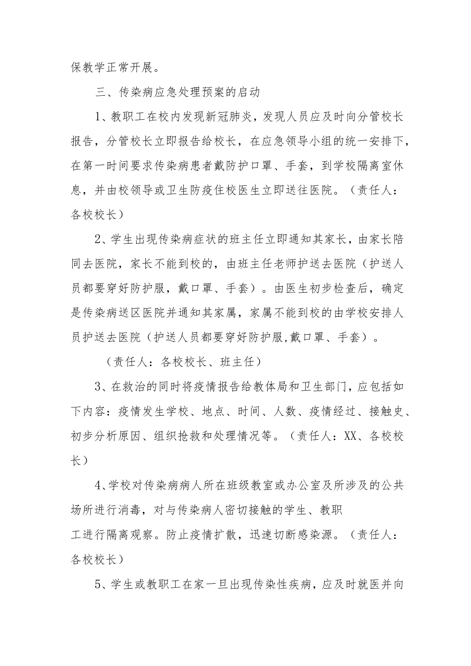 XX镇中心学校突发新冠肺炎疫情管理预案.docx_第2页