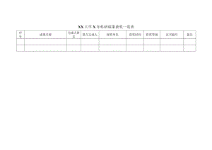 XX大学X年科研成果获奖一览表.docx