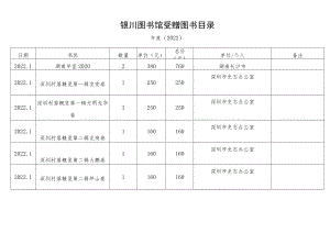 银川图书馆受赠图书目录年度2022.docx