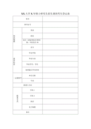 XX大学X年硕士研究生招生调剂考生登记表.docx