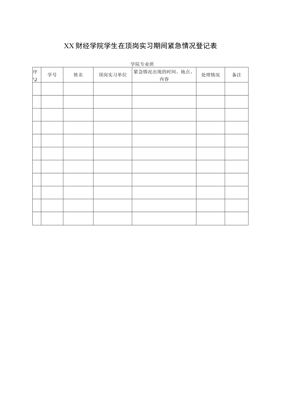 XX财经学院学生在顶岗实习期间紧急情况登记表.docx_第1页