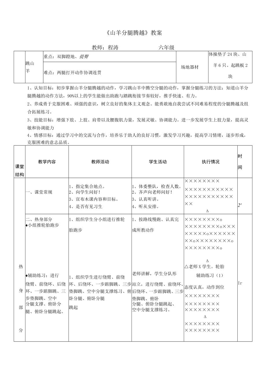 六年级分腿腾越跳山羊教学设计.docx_第2页