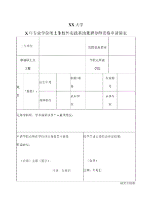 XX大学X年专业学位硕士生校外实践基地兼职导师资格申请简表.docx