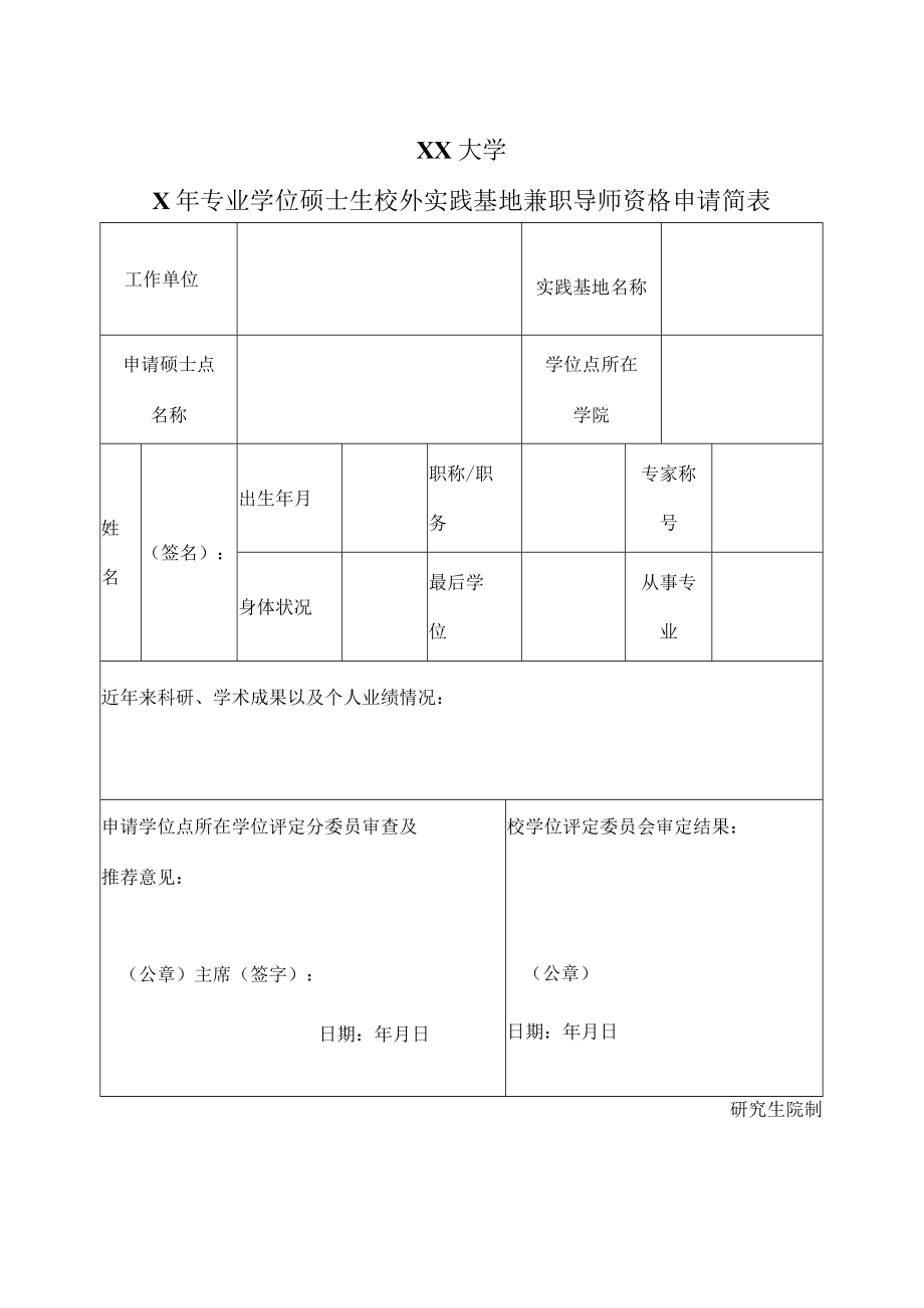 XX大学X年专业学位硕士生校外实践基地兼职导师资格申请简表.docx_第1页