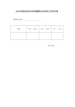 2022年嘉定区民办学校董事会对学校工作评价表.docx