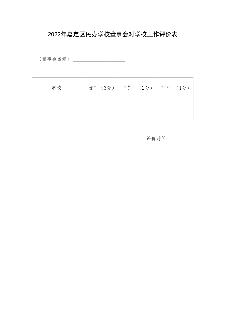 2022年嘉定区民办学校董事会对学校工作评价表.docx_第1页