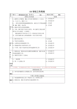 招生就业部门-XX-周报(第3周).docx