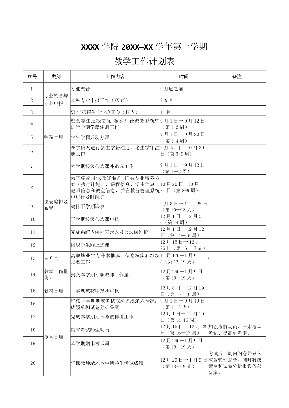 XX大学X学年第一学期教学工作计划表.docx_第1页