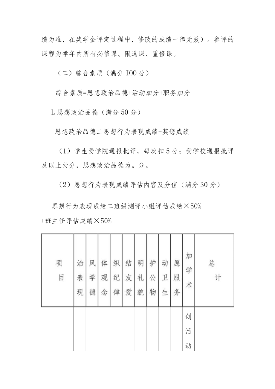 学院学生综合测评办法.docx_第2页