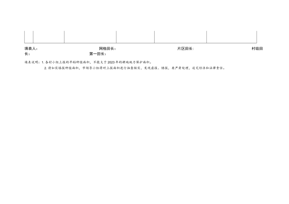 2023年农户早稻种植面积核实登记表.docx_第2页