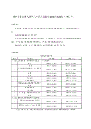 重庆市綦江区儿童玩具产品质量监督抽查实施细则2022年.docx