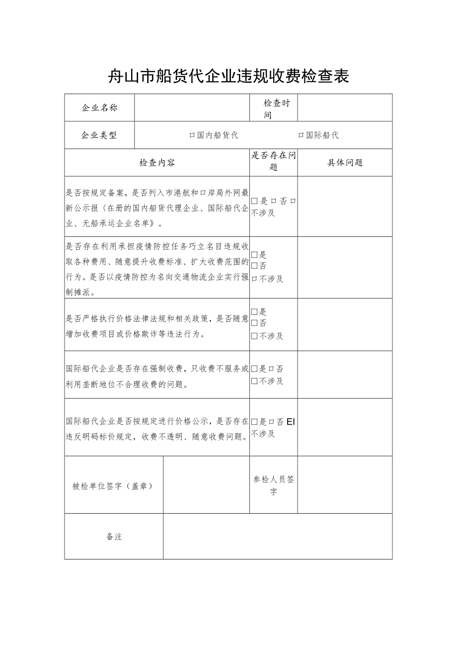 舟山市船货代企业违规收费检查表.docx_第1页