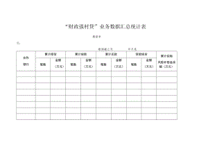 “财政强村贷”业务数据汇总统计表.docx