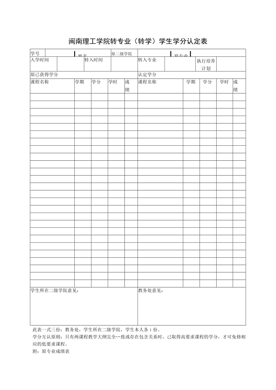 闽南理工学院转专业（转学）学生学分认定表.docx_第1页