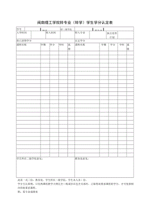 闽南理工学院转专业（转学）学生学分认定表.docx