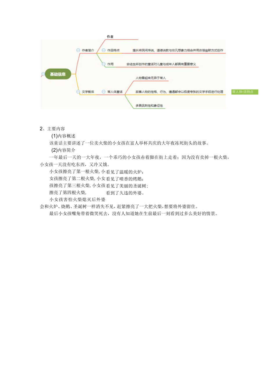 卖火柴的小女孩思维导图怎么做.docx_第2页