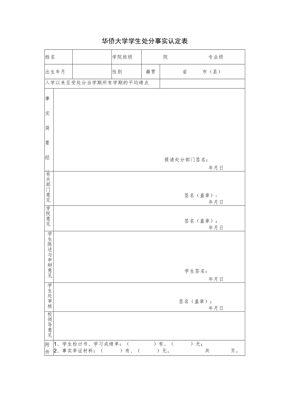 华侨大学学生处分事实认定表.docx_第1页