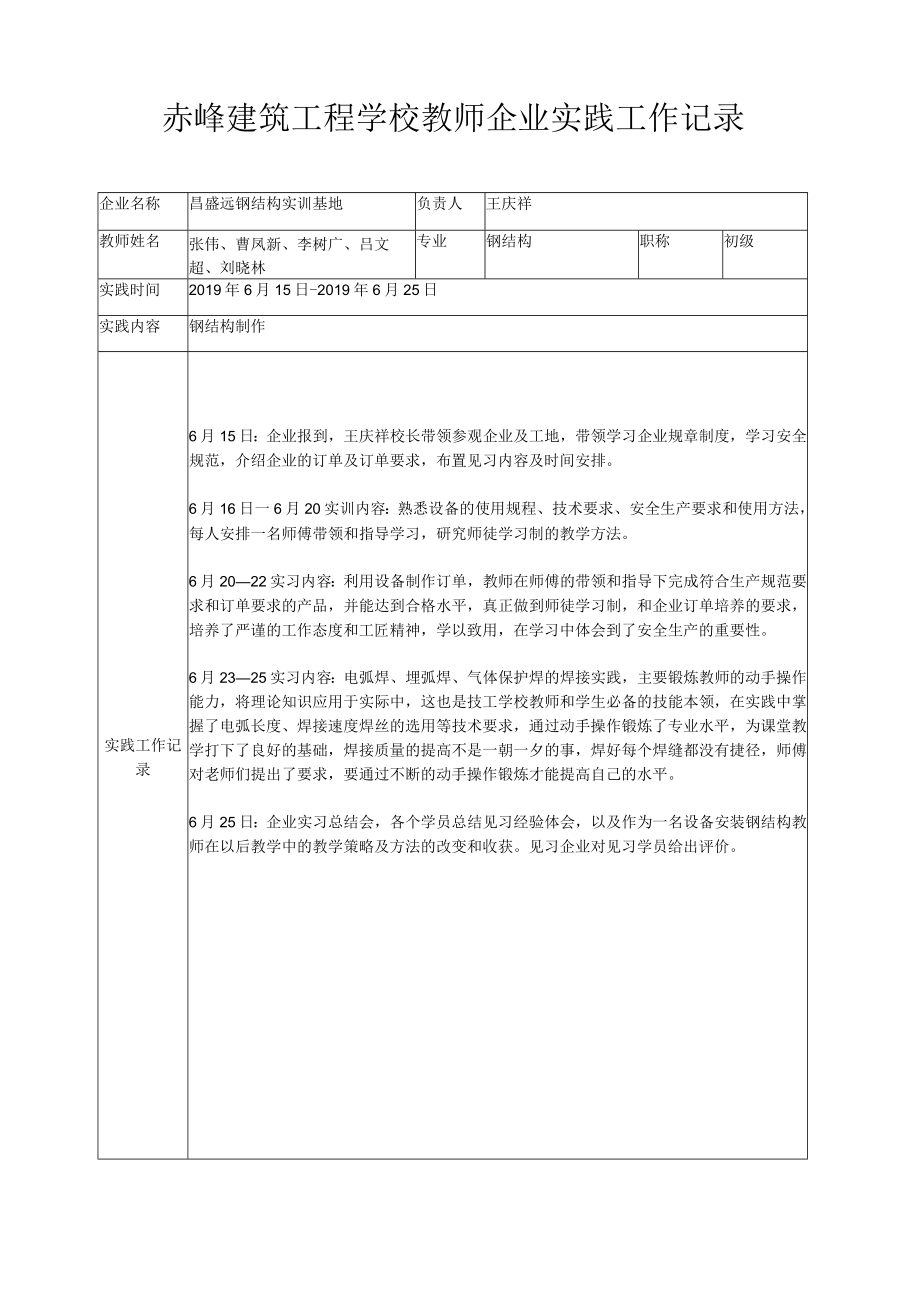 赤峰建筑工程学校教师企业实践工作记录.docx_第1页