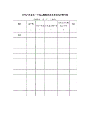 农村户厕建改一体式三格化粪池处理模式分村明细.docx