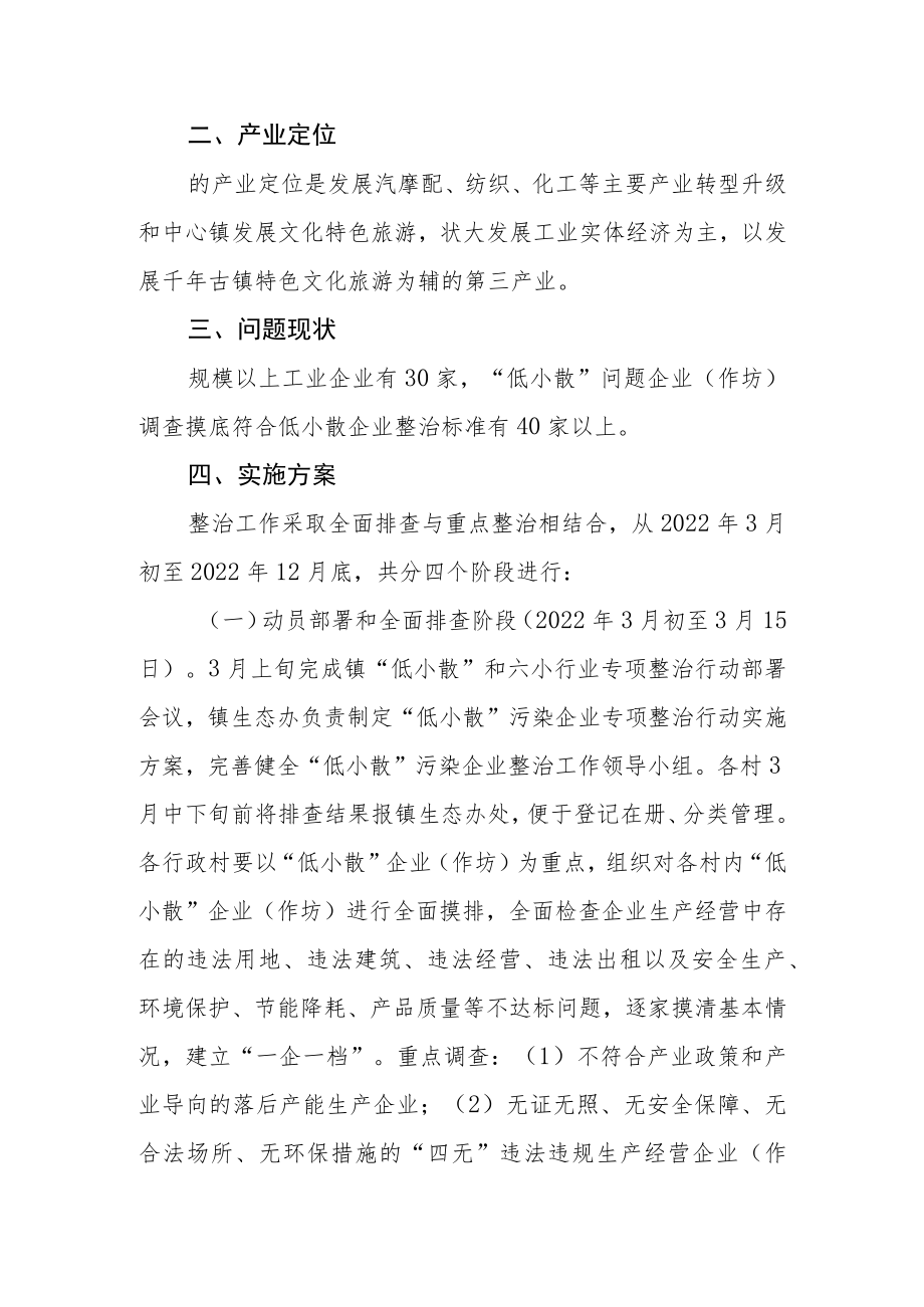 乡镇“低小散”块状行业整治提升专项规划（方案）.docx_第2页